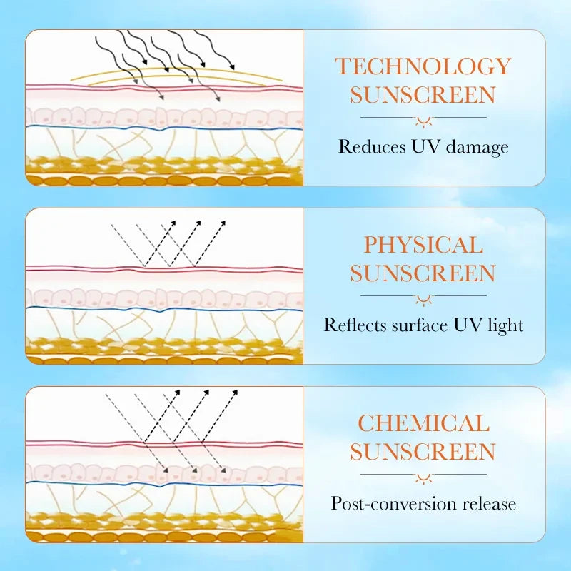 RADIANT VEIL SPF 90+ HYDRATING SUNSCREEN